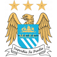 Логотип Manchester City FC - Манчестер Сити